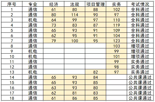 MILAN米兰网页版·(中国)官方网站|MILAN米兰网页版·(中国)官方网站欣网|欣网通信