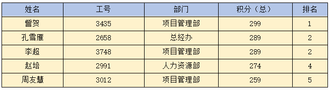 MILAN米兰网页版·(中国)官方网站|MILAN米兰网页版·(中国)官方网站欣网|欣网通信