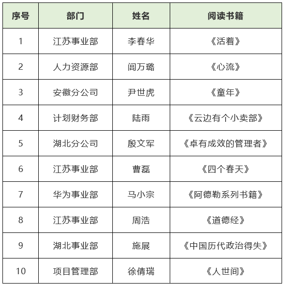 MILAN米兰网页版·(中国)官方网站|MILAN米兰网页版·(中国)官方网站欣网|欣网通信