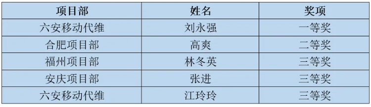 MILAN米兰网页版·(中国)官方网站|MILAN米兰网页版·(中国)官方网站欣网|欣网通信