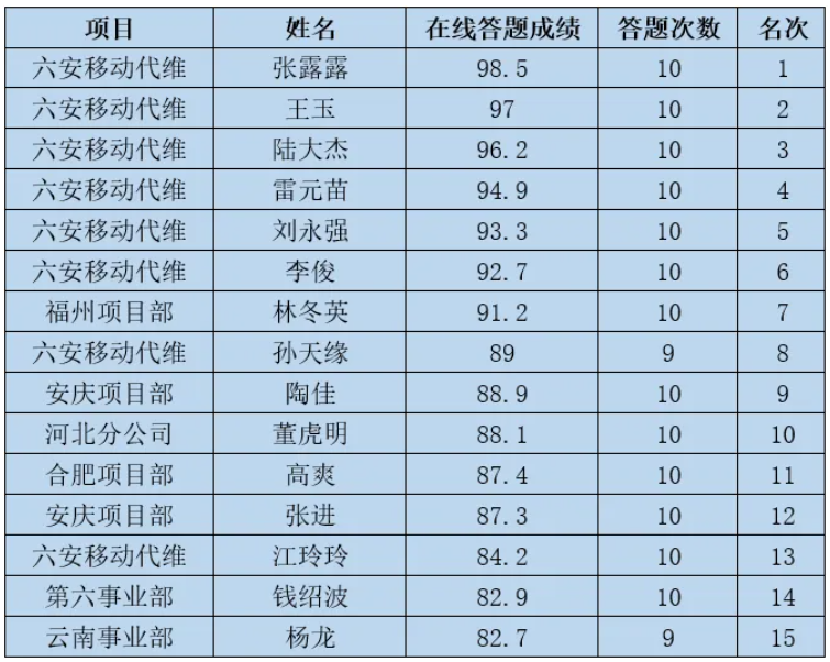 MILAN米兰网页版·(中国)官方网站|MILAN米兰网页版·(中国)官方网站欣网|欣网通信